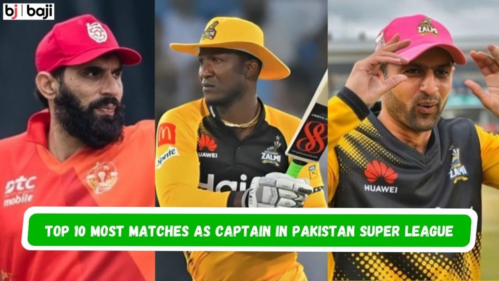 Most Matches as Captain