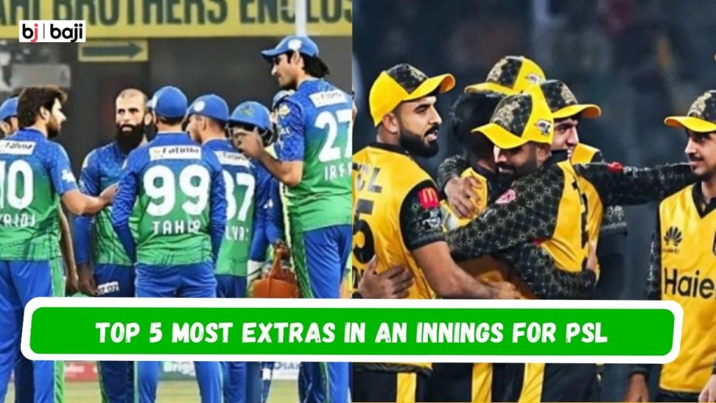 Most Extras in an Innings for PSL