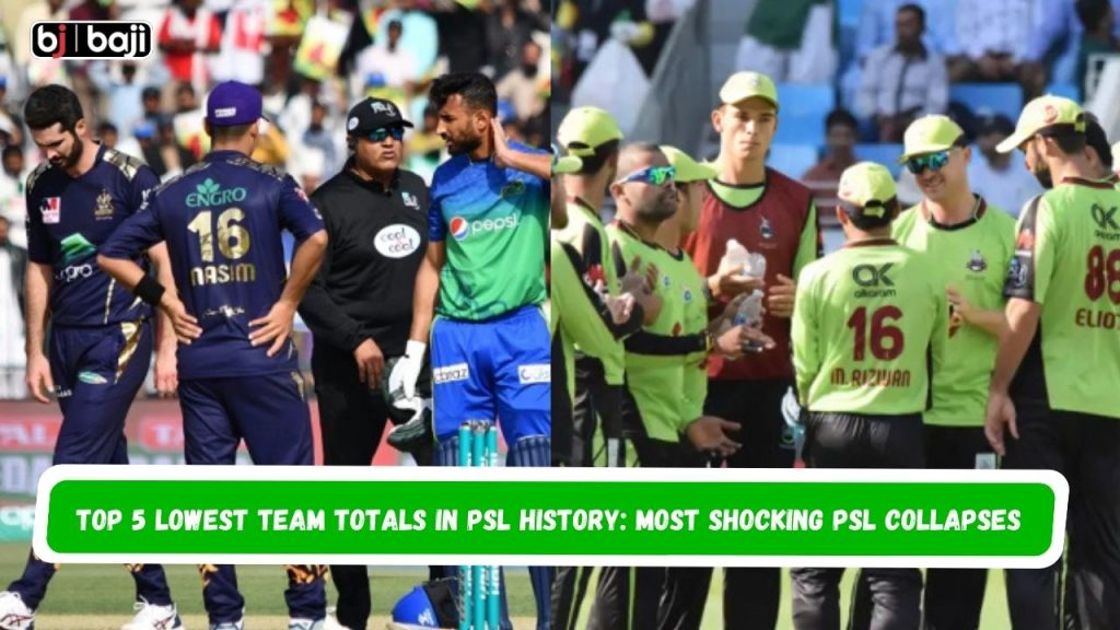 Lowest Team Totals in PSL