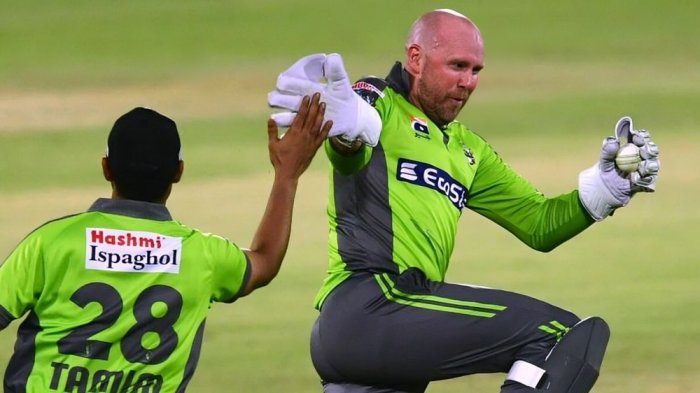 Wicketkeepers with Most Dismissals in PSL 